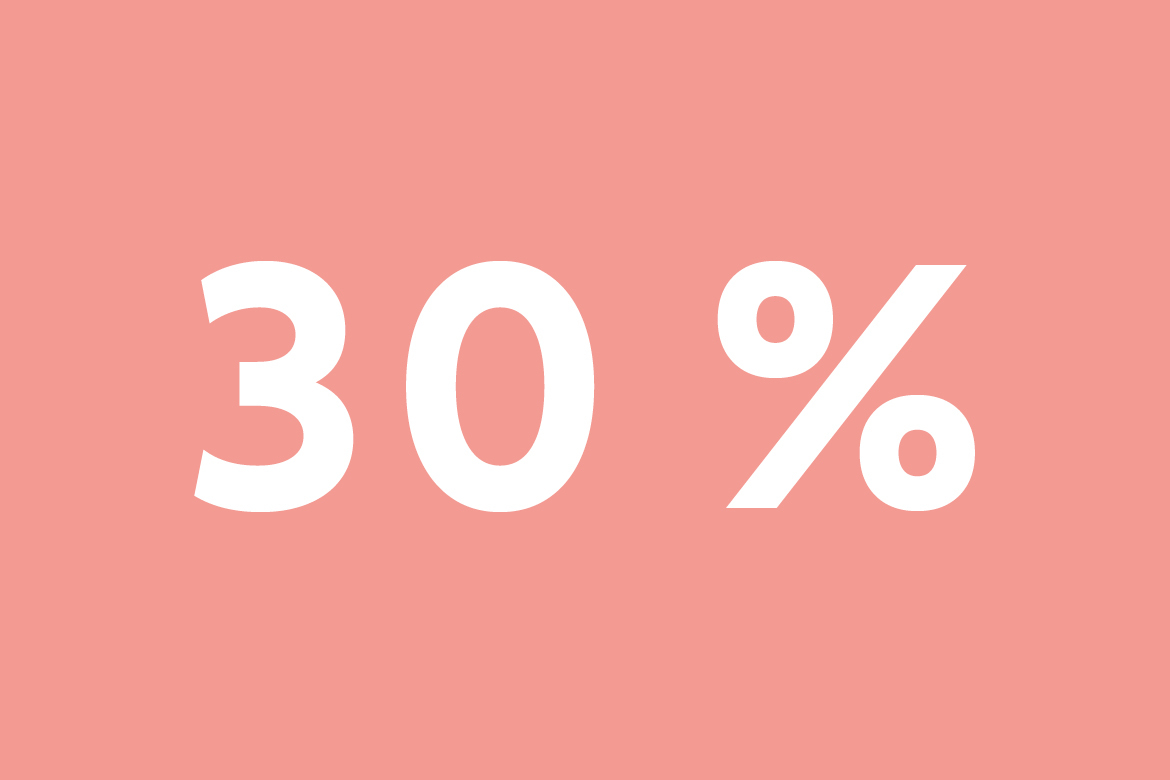 30 Prozent auf rosa Hintergrund
